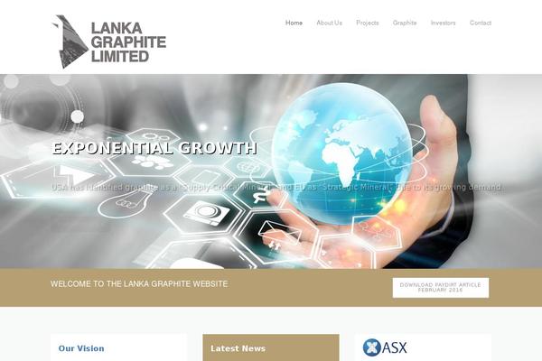 lankagraphite.com.au site used Lankagraphite-child