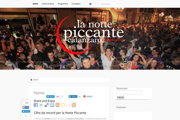 Site using Custom Banners plugin