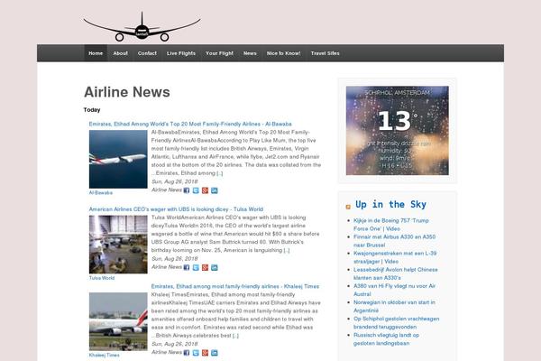Site using Vikispot plugin