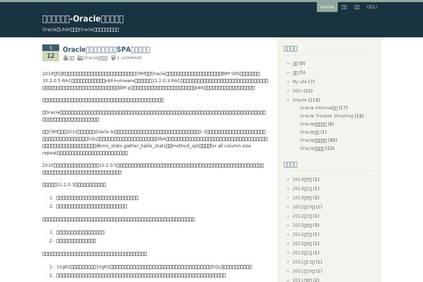 Site using Google Syntax Highlighter for WordPress plugin