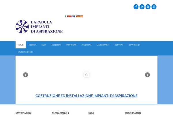 Site using Lead Call Buttons plugin