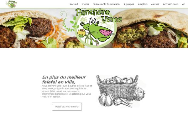 Site using Hotspots Analytics plugin