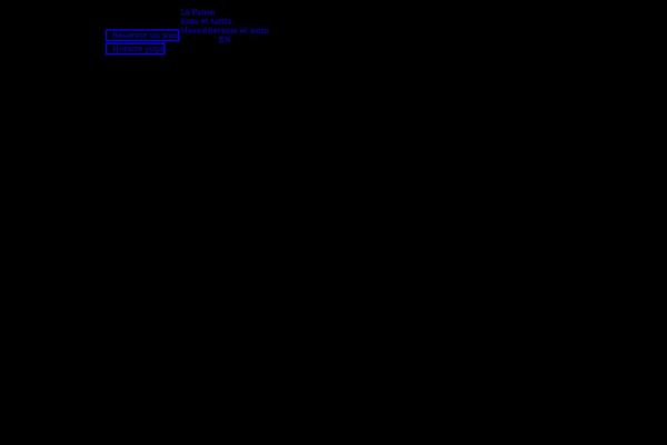 Site using Masterslider plugin