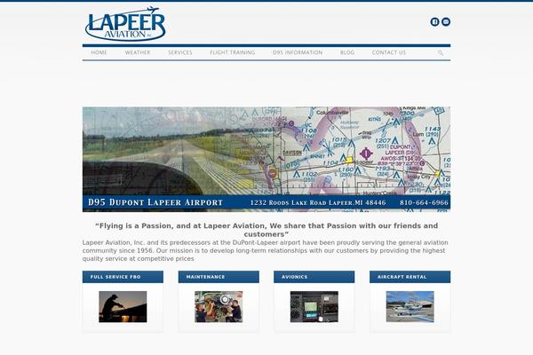 Site using Another WordPress Classifieds Plugin plugin