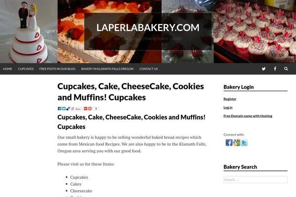 Site using Custom Dashboard plugin