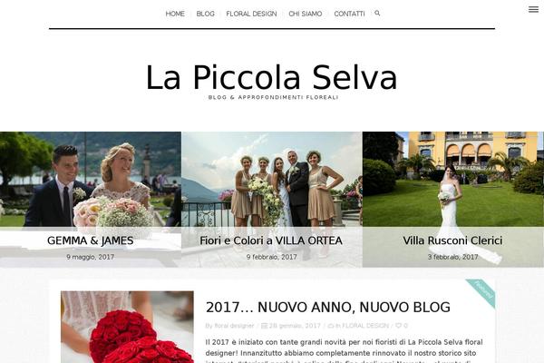 Site using WP to Twitter plugin