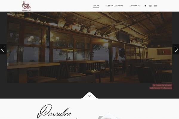 Site using PanoPress plugin