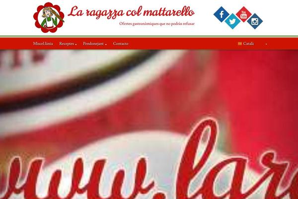 Site using Contact Form by BestWebSoft plugin