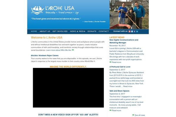 Site using Anarchy_media plugin