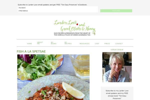 Site using TW Recent Posts Widget plugin