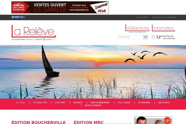 Site using SAM Pro (Free Edition) plugin