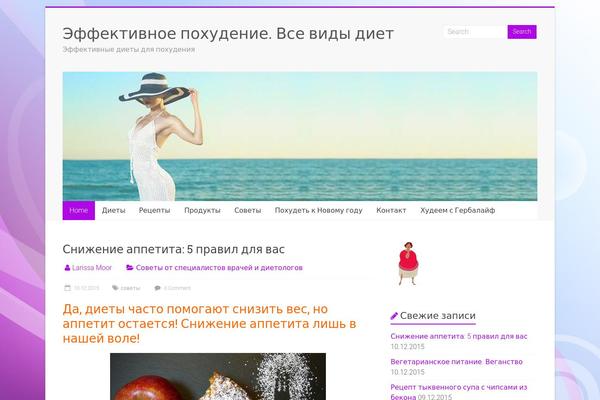 Site using I Recommend This plugin