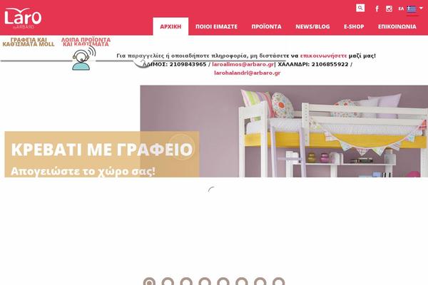 Site using Gravityforms plugin