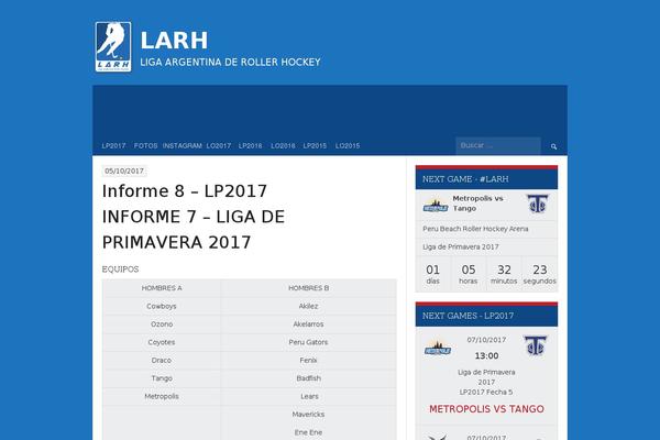 Site using SportsPress - Manage Leagues & Sports Clubs plugin