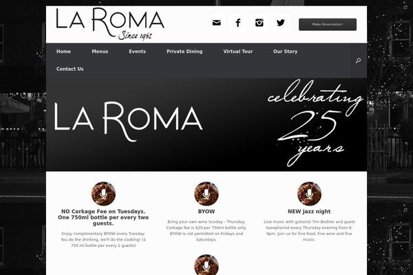 Site using Custom Banners plugin