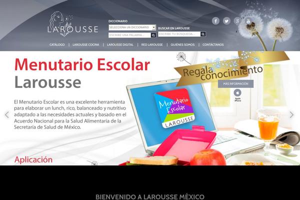 Site using Prevent-xss-vulnerability plugin