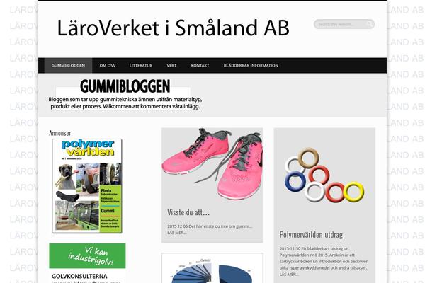 Site using Page Builder by SiteOrigin plugin