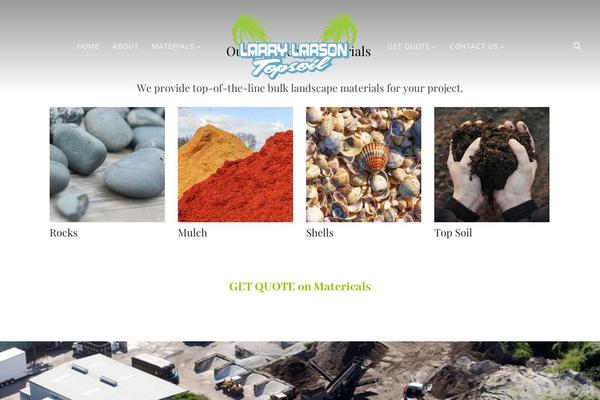 Site using RVM - Responsive Vector Maps plugin