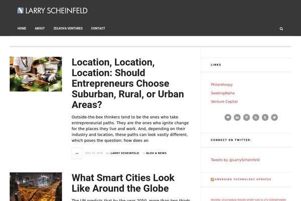 Site using Simple Social Share plugin