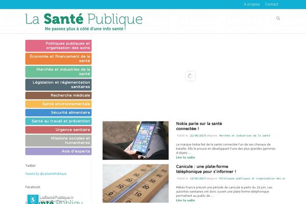 Site using Otw-blog-manager plugin