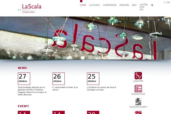 Site using Sitepress-multilingual-cms plugin