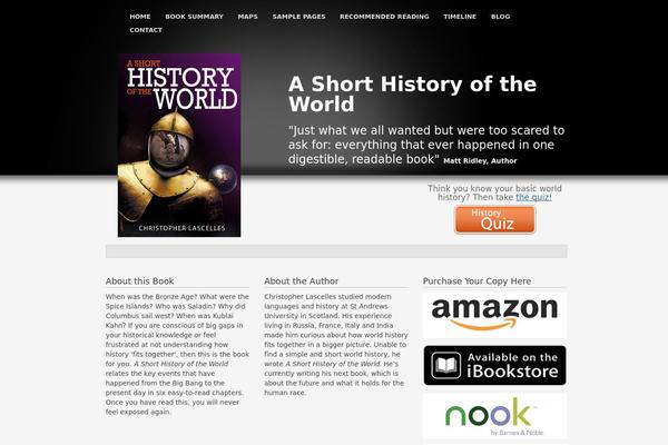 eBook theme site design template sample