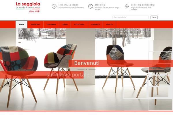 Site using Perch-shortcodes plugin