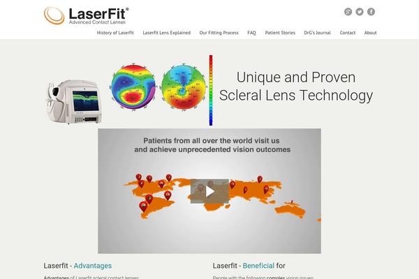 laserfitlens.com site used Dynamik Gen