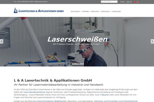 Site using ACF Recent Posts Widget plugin