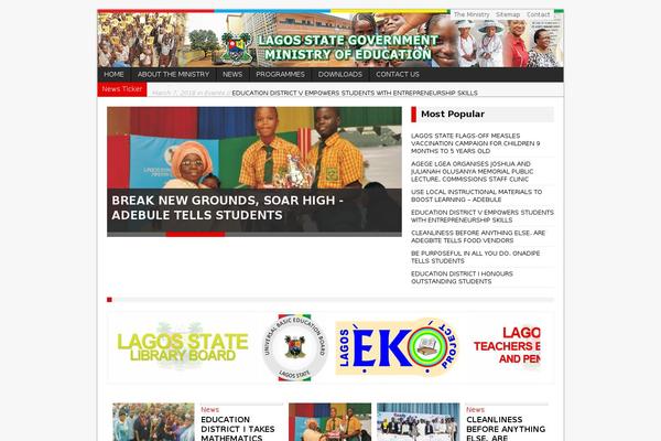 Site using Gallery by BestWebSoft plugin