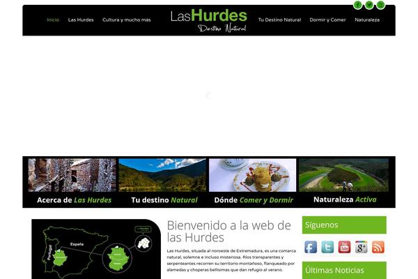 Site using Social Media Widget by Acurax plugin