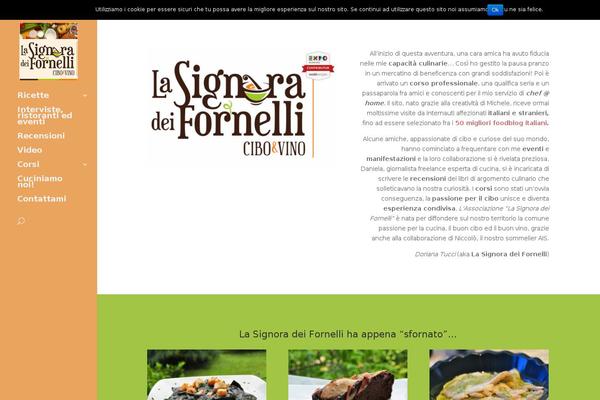 Site using Image Lazy Load plugin