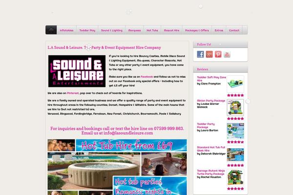 Site using Facebook to WordPress plugin