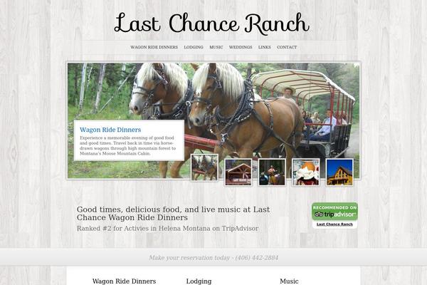 SimplePress theme site design template sample