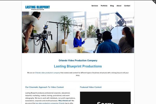 Site using Cf7-redirection plugin