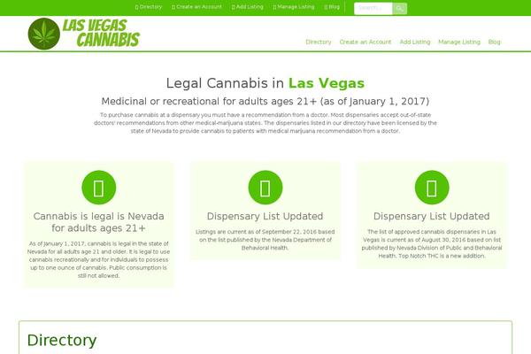 Site using Sabai-googlemaps plugin