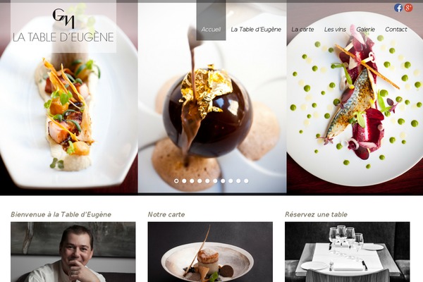 Site using WordPress Popular Posts plugin