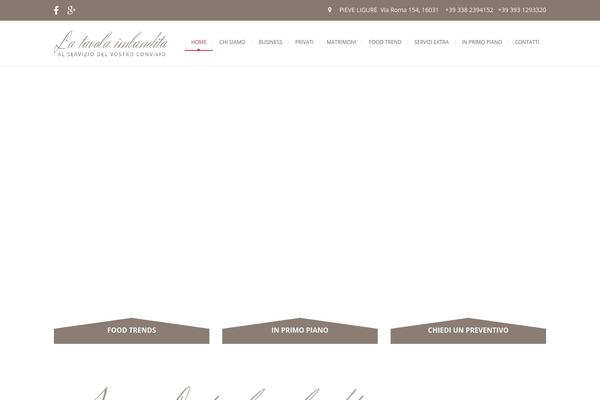 Site using Restaurant Reservations plugin