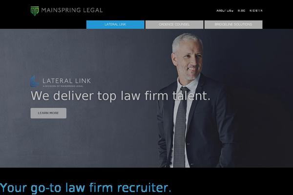 Site using SVG Support plugin