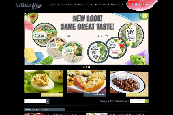 Site using Page/Post Specific Social Share Buttons plugin