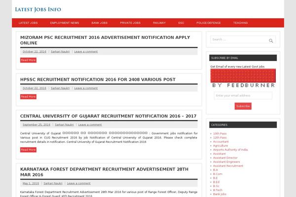 Site using Contextual Related Posts plugin