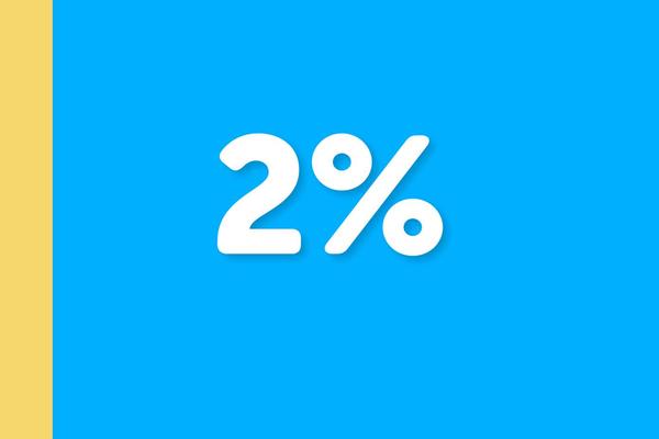 Site using MailChimp User Sync plugin