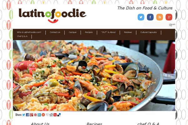 latinofoodie.com site used Theme2006