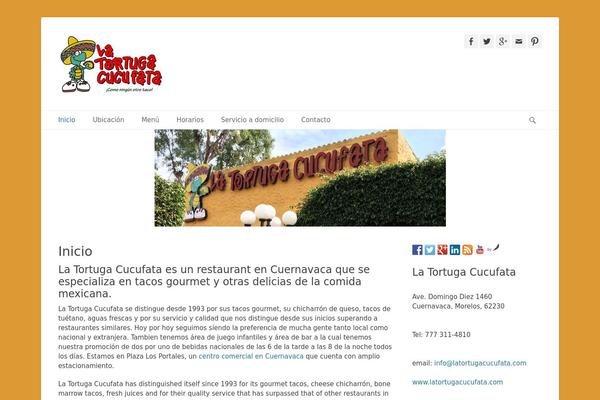 latortugacucufata.com site used Catch Base