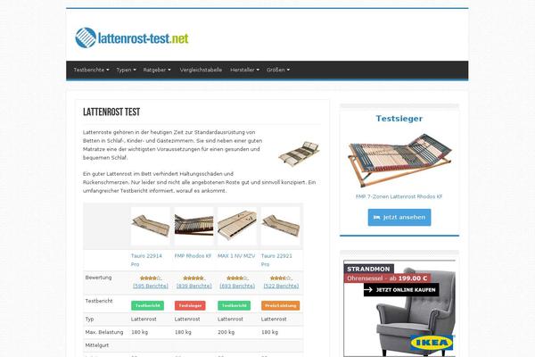 Site using Taqyeem plugin