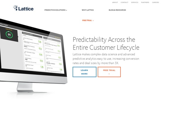 lattice theme websites examples
