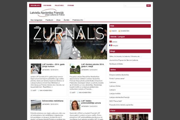 Site using Mingle-forum plugin