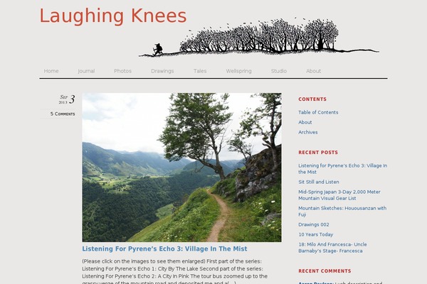 Site using BNS Inline Asides plugin