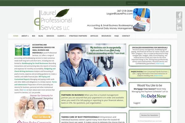 Site using Floating Social Media Links plugin