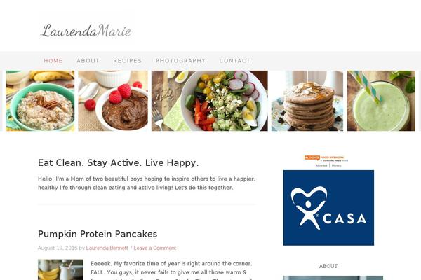 Site using Pinterest Pin It Button For Images plugin